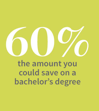 读学士学位可以省下60%的钱。