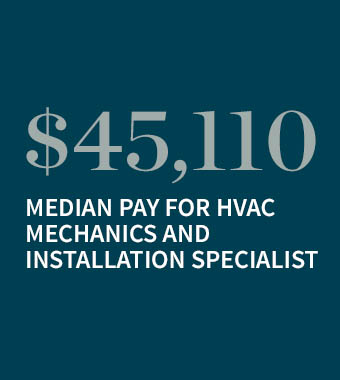 暖通空调专家的平均工资为45,110美元。